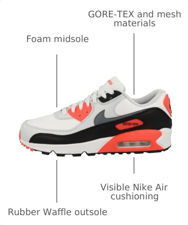 Image of Nike Men's Air Max 90 GTX Shoes