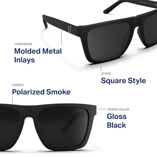 Image of Blenders Eyewear Romeo - Polarized Sunglasses - Durable & Stylish Acetate Frame - 100% UV Protection - For Men & Women