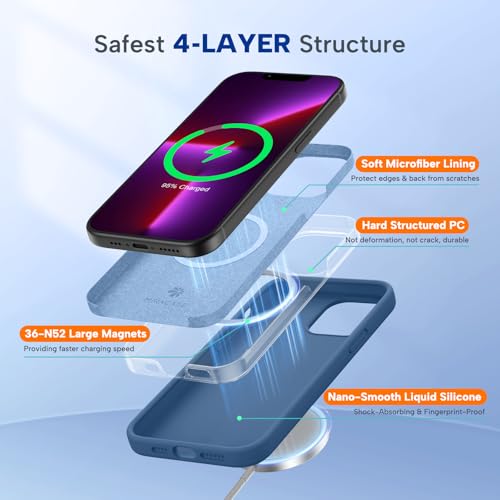 Image of Miracase Magnetic for iPhone 13 Pro Max Case, [Soft Anti-Scratch Microfiber Lining], Compatible with MagSafe, Liquid Silicone Shockproof Drop Protection Phone Case for 13 Pro Max, Glass Blue