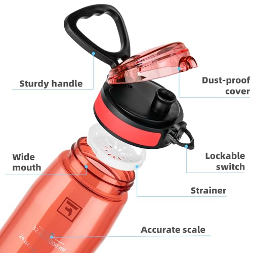Image of Fanhaw 32 oz Clear Plastic Water Bottle, BPA Free Leakproof Tritan Sports Water Bottle with Chug Lid, Wide Mouth Reusable Bottle for Gym, Travel, School & Office (Red)
