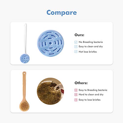 KIWIHOME Soft Silicone Body Scrubber, 2020 New Bath Body Brush with Long Handle for Shower, BPA-Free, Non-Slip, Built-in sponge, Improve Blood Circulation for All Skin Types (Blue) - Thumbnail 6