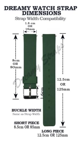 Image of DREAMY DESIGNS 18mm Soft Silicone Waterproof Breathable Watch Strap Metal Buckle Replacement for Men & Women - PACK OF 1 (GREEN)