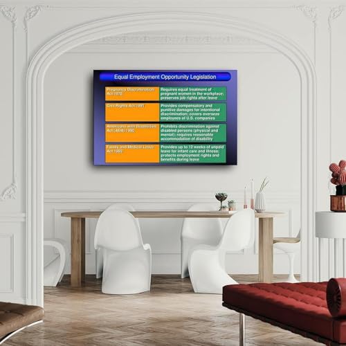 Office Decor Art Print Equal Opportunity Inspired Motivational Sign for Workplace Conference Room Decor(Unframed,16x24inch(40x60cm)) [4]