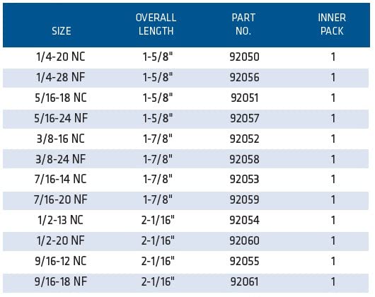 Century Drill & Tool, 92054, 1/2-13NC,Rethreading Tap,Tool Set, Thread Repair