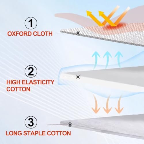 Housse anti-grêle imperméable et respirante pour Hyundai Avante