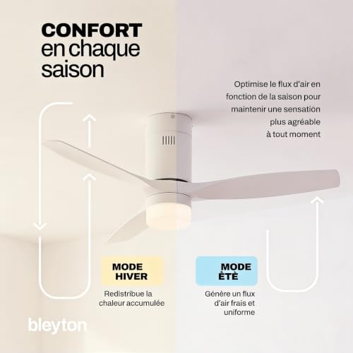 BLEYTON Ventilateur de plafond silencieux avec lumière LED, commande par télécommande et application Wifi, Alexa et Google 132 cm | Ventilateur NORDIC de couleur blanche avec moteur CC 35W | 6 – vue 4