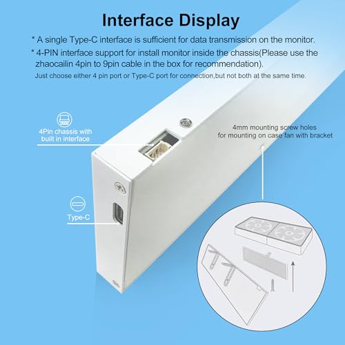Image of 11.3 Inch Stretched Bar Monitor - One Cable Connection(No HDMI Needed) FHD IPS 1920x440 LCD Display, PC Secondary Screen for Aida64 CPU GPU RAM Temp Monitoring for Windows 10 /11 Only -White