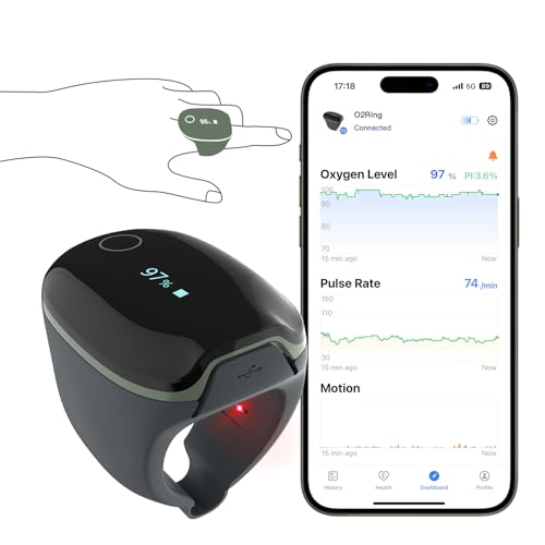 ViATOM O2ring Bluetooth Oximeter, Pulsoximeter Fingertip für kontinuierliche Überwachung nachts, Schlafoximeter zur Messung von SpO2 & Herzfrequenz (Erweiterte Funktionen)