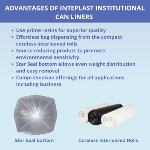Image of Inteplast 33 Gallon Trash Can Liner, 40 x 33in, Natural, 250 Count | HDPE, 17 Mic Thickness, Coreless, Commercial Institutional, Case of 10 Roll, 25 Bags per Roll, S334017N