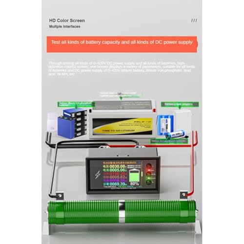 Compteur d'énergie WiFi DC 0-420V 400A avec écran numérique pour batterie