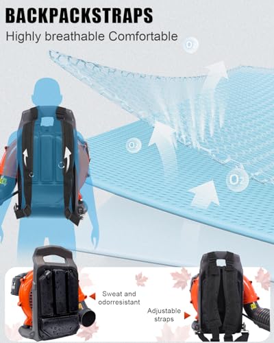 Thalorus 52cc Backpack Leaf Blower