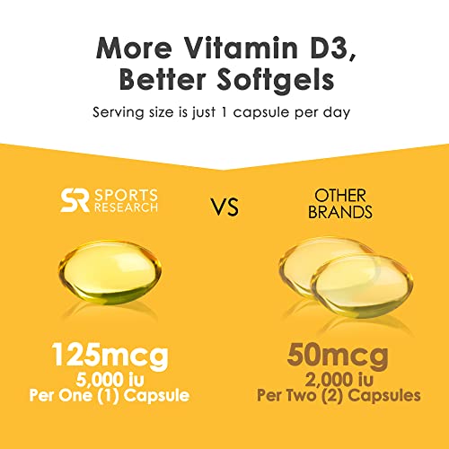Vitamin-D3-5000iu-125mcg-with-Coconut-Oil-High-Potency-Vitamin-D-for-Immune-Bone-Support-Non-GMO-Verified-Gluten-Soy-Free-360-Mini-Liquid-Softgels
