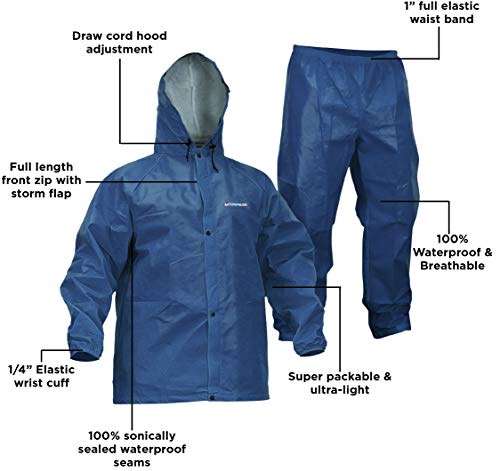 Compass 360 Sport-Lite Packable Rain Suit (Large, Blue)