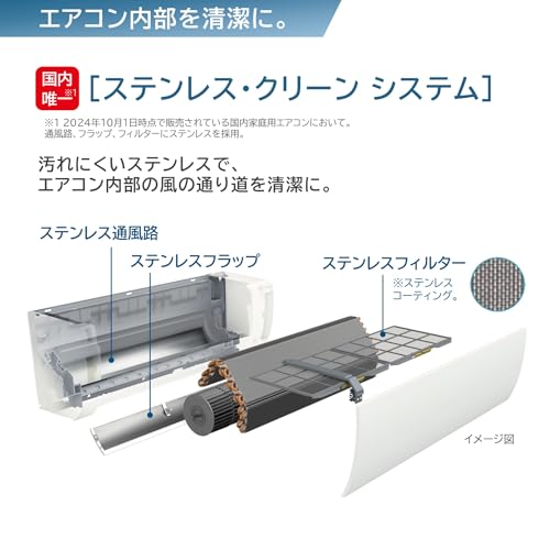 日立 ルームエアコン RAS-RK2825Sサムネイル7