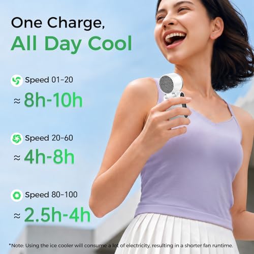 Image of MERTTURM Portable Handheld Turbo Fan with Ice Cooler, 3-In-1 USB Rechargeable Mini Hand /Neck /Desk Fan, 10H Cooling Foldable Personal Pocket Fan with LED Display /5 Speed for Travel Home Outdoor Office