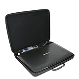 Hard Case for DBPOWER 14