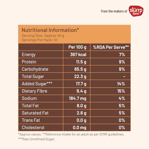 Image of Mille High PROTEIN Chocolate Oatmeal with Fruit & Nuts | Power of 5 grains - Oats, Ragi, Jowar, Barley, Wheat | Flax seeds, Almonds, Raisins | Healthy High Fibre Breakfast Cereal | 400g