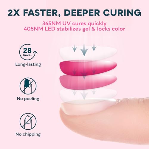 SUNUV LED UV Nail Light, 48W UV Lamp for Gel Nails Polish with 4 Timer Settings, LCD Display Removable Base, SUN4S Pink - Thumbnail 7