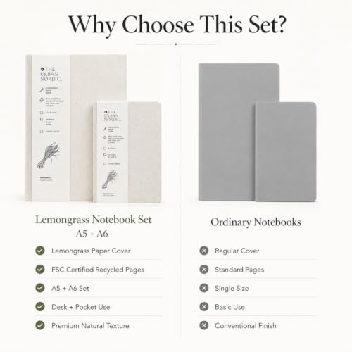 Image of Lemongrass Paper Notebook Set of 2 - A5 Hardbound Journal 160 Ruled Pages + A6 Pocket Notebook 64 Ruled Pages, FSC Certified Recycled Paper, Eco Friendly Diary Set for Work, Study & Gifting