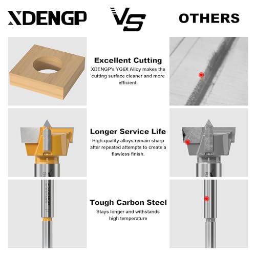 Image of Forstner Bit 3 /8 inch Shank, 15 /16 inch Cutting Diameter, Forstner Drill Bit for Woodworking, Drilling Hole Saw Set, Auger Opener, Hole Opener Hinge Hole Cutter for Plastic, Plywood Products