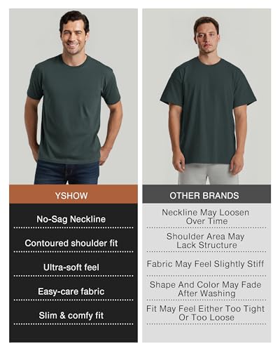 Image of Mens T-Shirts Crew Neck Shirts Athletic Fitted Plain Basic Tees Soft Cotton Blend Comfort T Shirts for Men