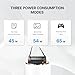 MAGICNUC AG3 Mini PC Workstation Core i9 13900HK (14C/20T, Up to 5.4GHz) 32GB DDR5 RAM 1TB PCIe SSD Mini Computers，9×USB Ports/2×LAN/HDMI/DP/Wi-Fi6/BT 5.2 Mini Desktop Computers