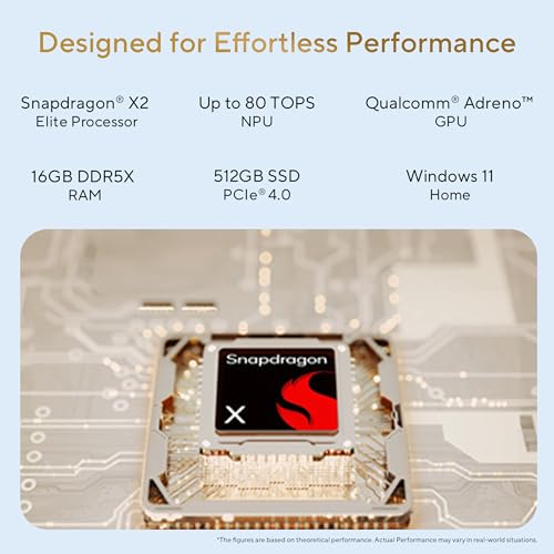 Image of ASUS Zenbook A14 (2026),Smartchoice,Snapdragon X2 Elite,NPU Upto 80TOPS,16GB RAM,512GB SSD,FHD+ OLED, 14 inch(35.5 cm),Win 11,M365 Basic(1Y),Office 24,Iceland Gray,0.99 Kg,UX3407NA-QD226WS,AI PC