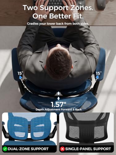 commercial grade ergonomic chair review roundup product image