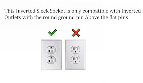 Image of Sleek Socket Original & Patented Ultra-Thin Outlet Concealer with Cord Concealer Kit, Flat Extension Cord with Multi Outlets Power Strip, Ideal for Home Improvement, Hide Bulky and Messy Cords