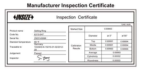 Insize 6313-1 Setting Ring, 1.0 Inch Diameter thumb #4