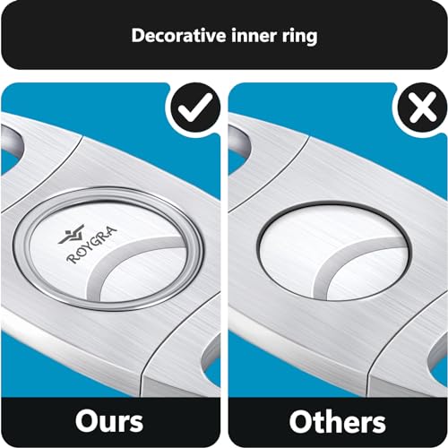 Roygra Cigar Cutter 2 Pack, Stainless Steel Double Blade Guillotine thumb #3