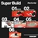 Evercoat Super Build 4:1 Polyester Primer Surfacer for Aluminum, Fiberglass & More - 128 Fl Oz