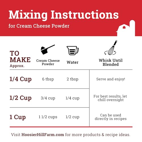 Hoosier Hill Farm Cream Cheese Powder, 1Lb thumb #5
