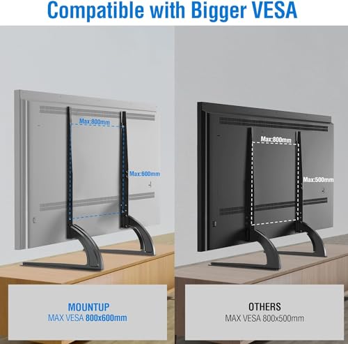 Soportes Y Tripies, Wireless Imagen adicional