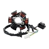 compteur adly moto Service : Pour toute demande de produit, n'hésitez pas à nous contacter. Nous vous répondrons dans les 12 heures.