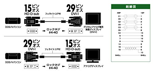 Amazon.co.jp: バッファロー BUFFALO ディスプレイケーブル DVI