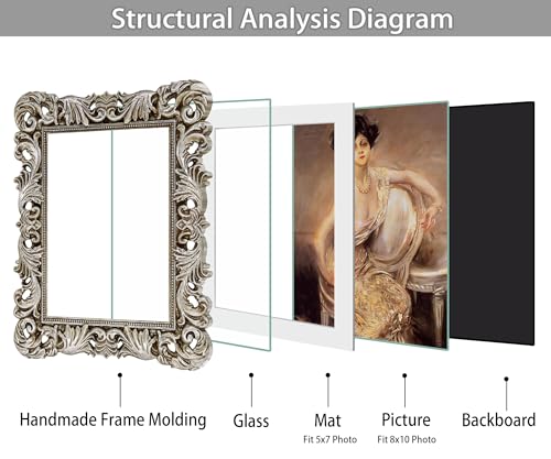 Image of Silver Picture Frame 8x10 Gothic Picture Frames Ornate Vintage | Real Glass, Wall or Tabletop Display, Fits 8x10 or 5x7 Photo with Mat