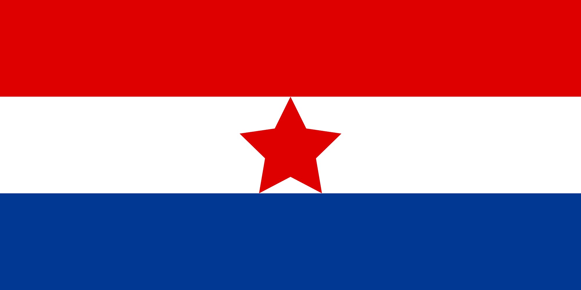 Drapeau Croatie 1945-1947 de qualité supérieure aux détails précis