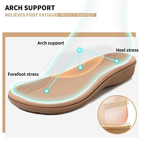 Image of Littleplum Womens Sandals Comfort Arch Support Sandals Summer Walking Shoes Casual Ankle Elastic Flip Flops Shoes