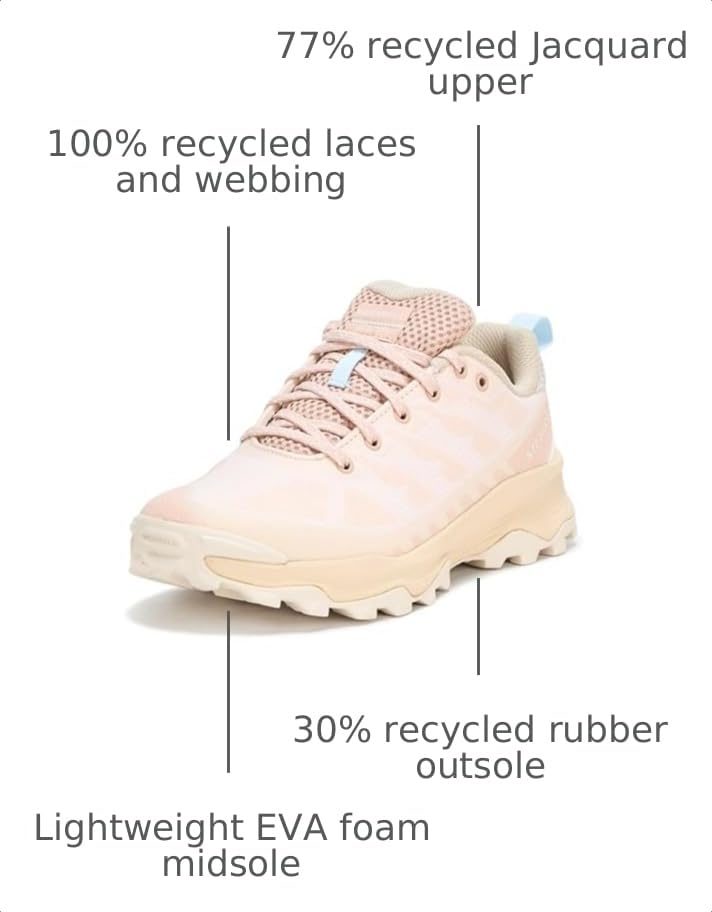Image of Merrell Mens Speed Eco