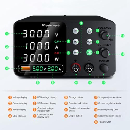 Alimentation variable Type-C pour tester vos circuits en sécurité