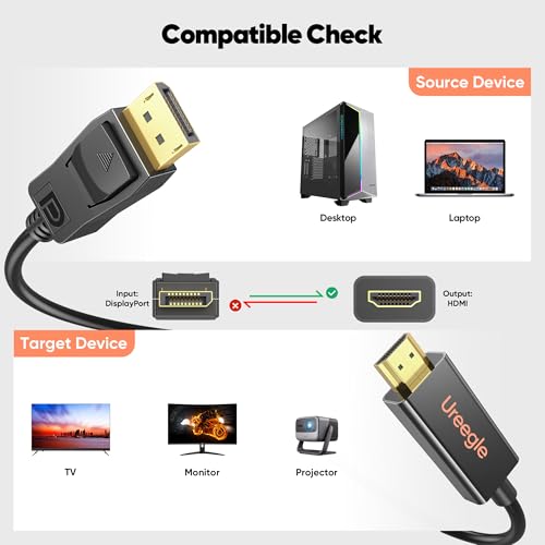 Image of DisplayPort to HDMI Cable 2 Pack 6.6ft, Gold-Plated DP to HDMI Adapter for Monitor, PC, NVIDIA /AMD Graphics Card, Dell, HP, Lenovo