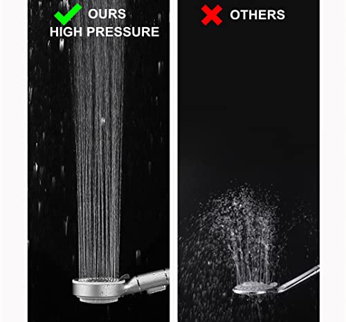 JINYOMFLY Soffione Doccia con Spazzola in