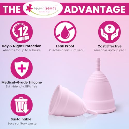 Image of everteen Combo Large Menstrual Cup 30ml and 30 Panty Liners 185mm, Leak Proof Protection during Periods for Women, Ideal for Daily Discharge, Spotting & Everyday Freshness