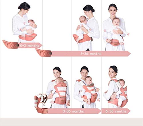 NJ babydrager - babydrager, ergonomische babydrager voor en na 0-36 maanden baby taille 67-118 cm blauw - Image 7