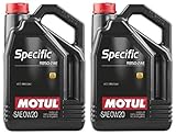 Motul