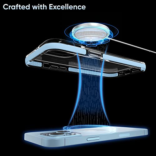 Image of Vaku Luxos Guard Series for iPhone 14 Plus Cover Case, 10 Feet Drop Protection, Shockproof, Scratch Resistant, Slim, Thin Compatible with iPhone 14 Plus Back Cover - Sierra Blue
