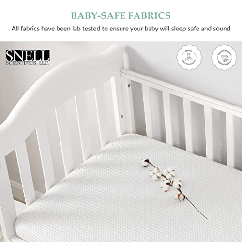 Image of Breathable Crib Waterproof Mattress Protector Pad- Hypoallergenic - Noiseless - Washable- Breath Easy, Babies and Toddlers, Lab Tested - Crib Size 28 inchX52 inch by Slumberfy