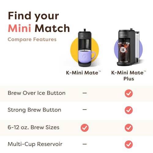 Keurig K-Mini Mate Plus Single-Serve K-Cup Pod Coffee Maker, Compact, 3 Cup Sizes, Brew Over Ice and Strong Button Features, 50 oz Removable Reservoir, Midnight - image 9