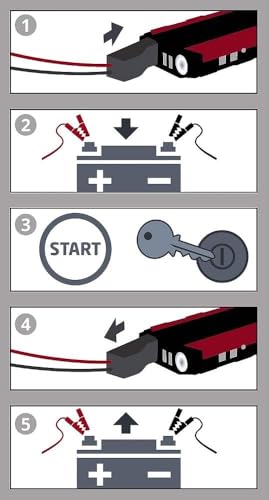 Einhell Dispositivo auxiliar para el arranque de automóviles CE-JS 18 (ayuda para el arranque y estación energía, suministro portátil electricidad, indicación del estado de carga, incl. adaptadores) - imagen 7